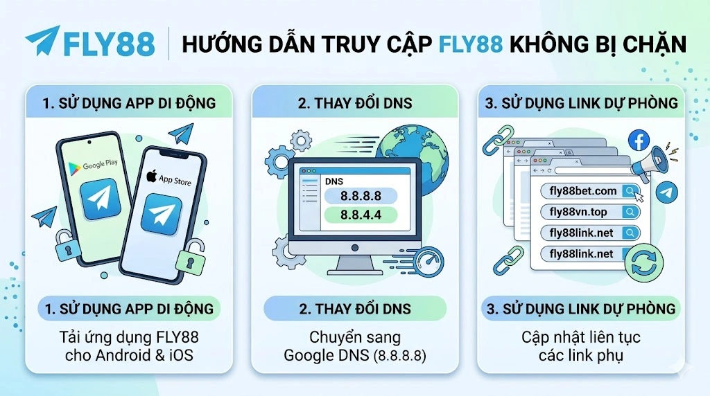Cách truy cập link vào FLY88 không bị chặn